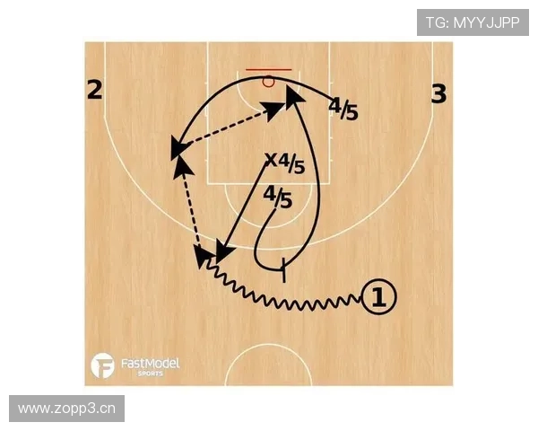 NBA赛后深度分析:关键数据与战术解读助你全面掌握比赛全貌 - 副本 NBA赛后深度分析:关键数据与战术解读助你全面掌握比赛全貌 - 副本