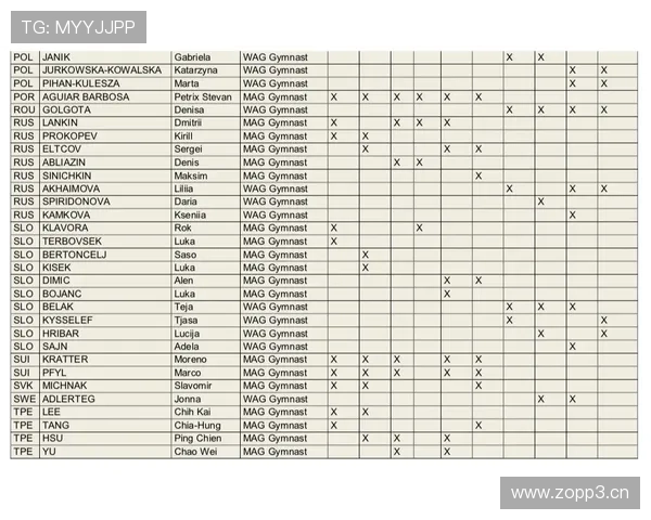 世界杯最新赛事资讯排行全面解读各队动态与精彩瞬间分析 - 副本 - 副本 - 副本